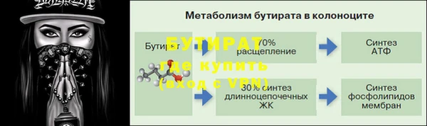 герыч Аркадак